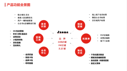 什么是Jzone营销平台?Jzone微信公众号营销平台京东商家招募