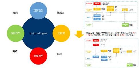 数字化转型精准实践,佩企信息ONESSC获人力资源科技服务品牌