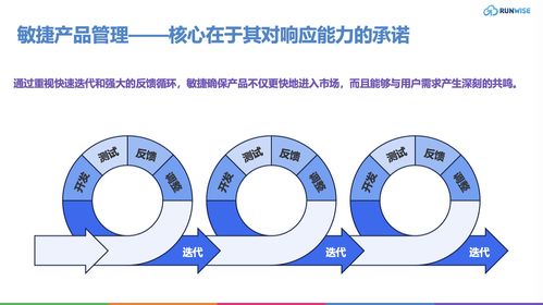 入门指南 颠覆传统 5大产品管理新策略,为企业注入持续创新活力