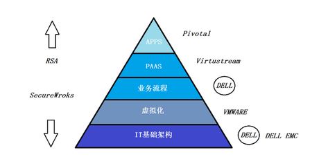 退市之后,他用5年时间让公司市值翻了3倍有余